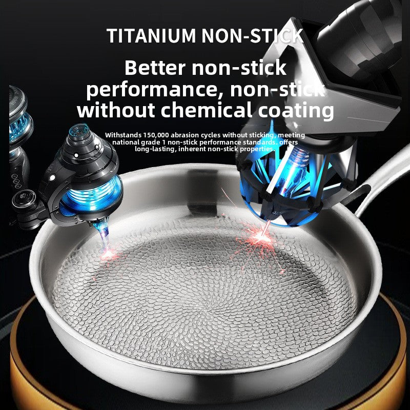 Titanium Hammered Frying Pan with Glass Lid for Healthy Cooking - Brennwares