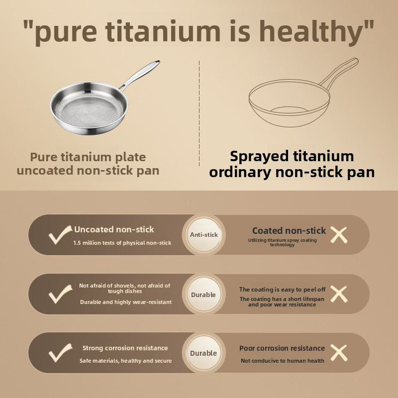 Titanium Hammered Frying Pan with Glass Lid for Healthy Cooking - Brennwares