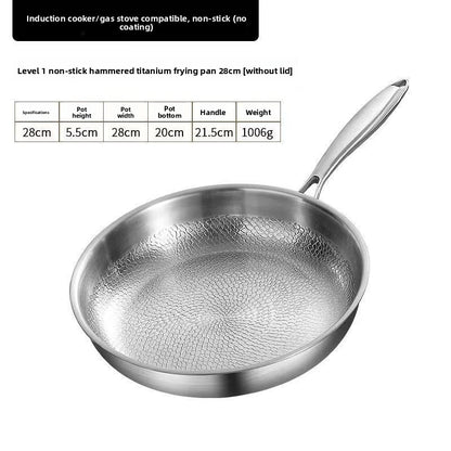Brennwares titanium classic frying pan - Brennwares