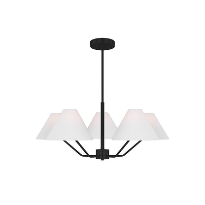 Burke Chandelier - Elegant Design with Dimmable LED Lights and Crystal